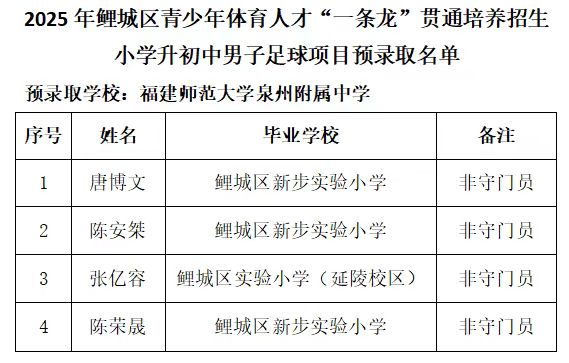 一条龙预录取.jpg